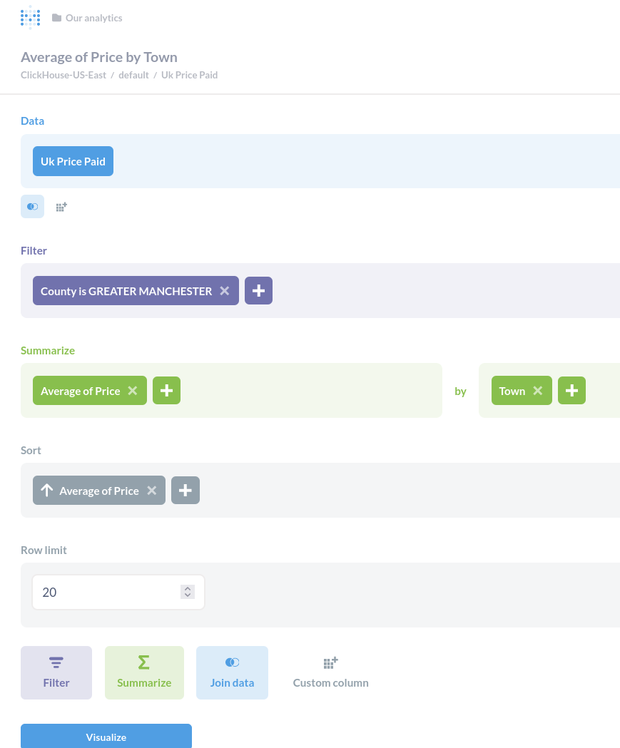 영국 가격 데이터를 사용한 Metabase 질문 빌더 인터페이스